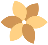 Maru Florist Malang